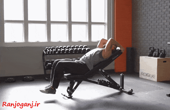 کرانچ معکوس روی میز شیبدار